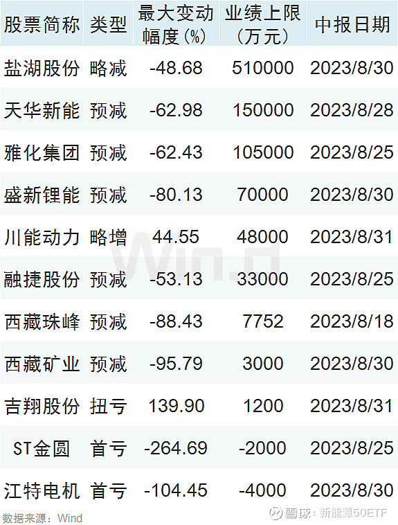 碳酸锂：盘面维持弱震荡 基本面仍有压力