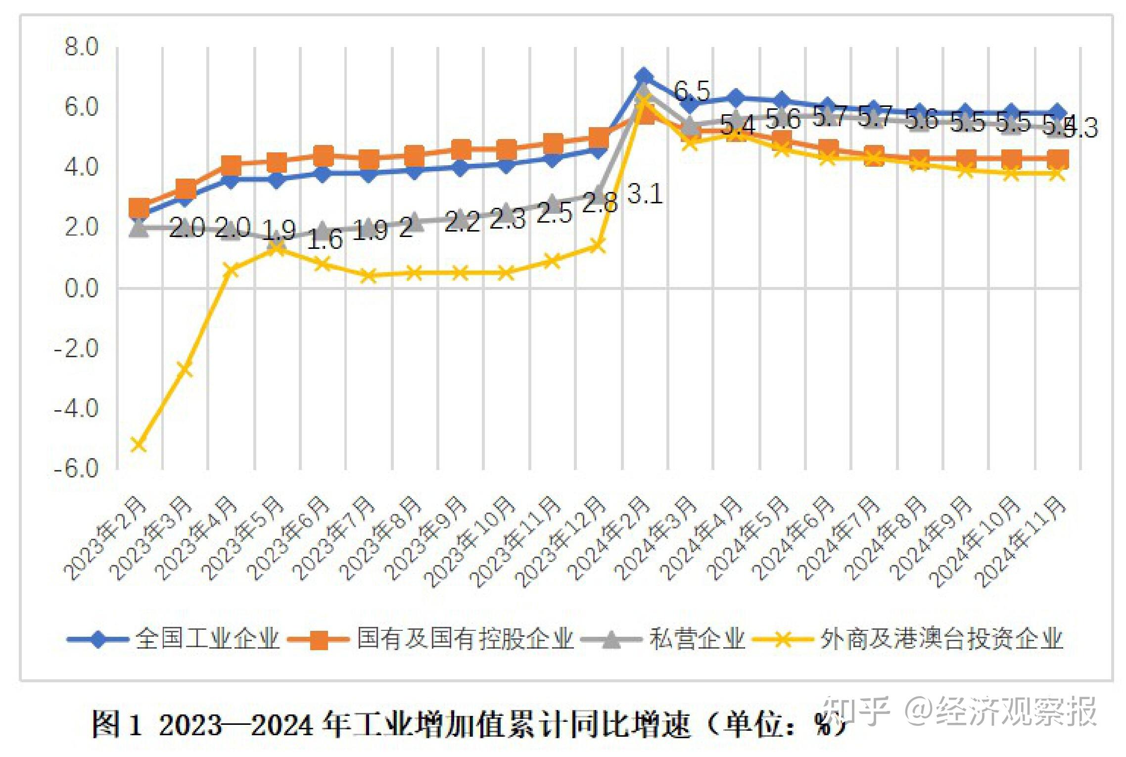 供需格局继续恶化 预计3月工业硅平衡过剩1万吨