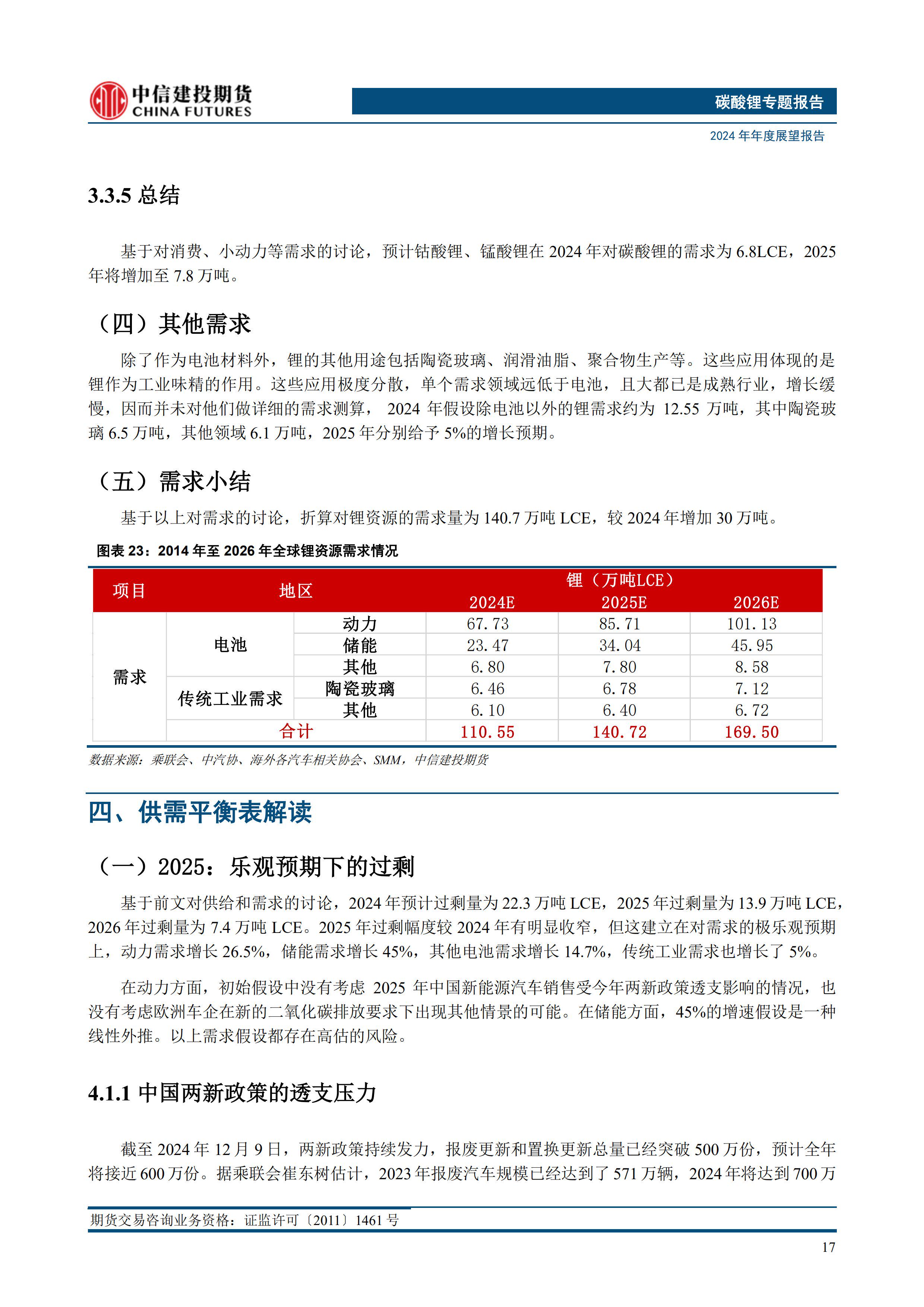 2025年3月13今日碳酸锂最新价格多少钱一吨