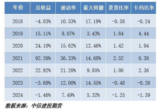 3月13日沪银期货期货持仓龙虎榜分析：多空双方均呈离场态势