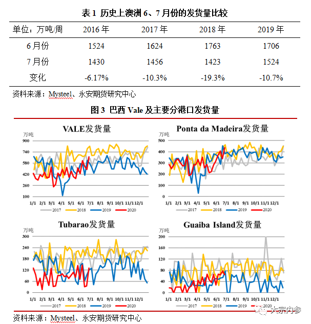 3月13日沪银期货期货持仓龙虎榜分析：多空双方均呈离场态势