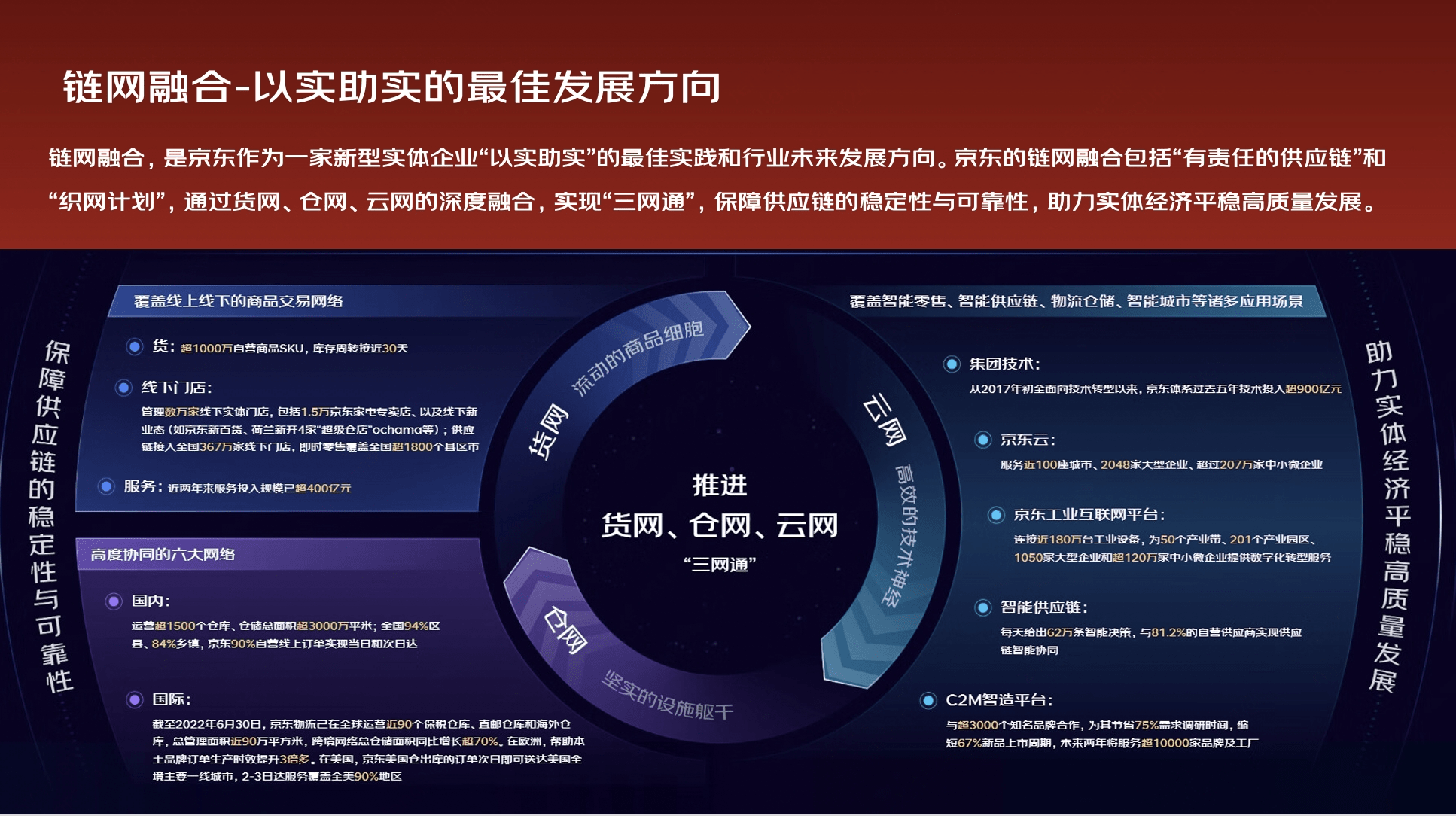 上交所多措并举支持央企债券融资 助力实体经济高质量发展