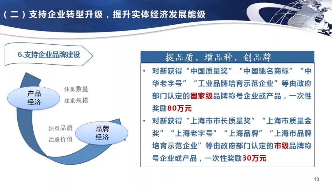 上交所多措并举支持央企债券融资 助力实体经济高质量发展