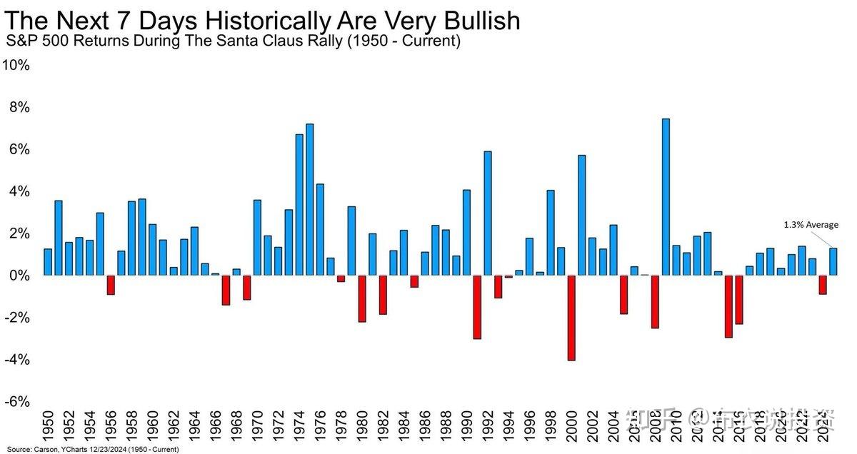 大手笔频现 A股上市公司分红积极性持续提升