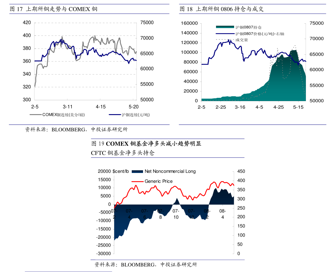 （2025年3月14日）今日沪锌期货和伦锌最新价格行情查询