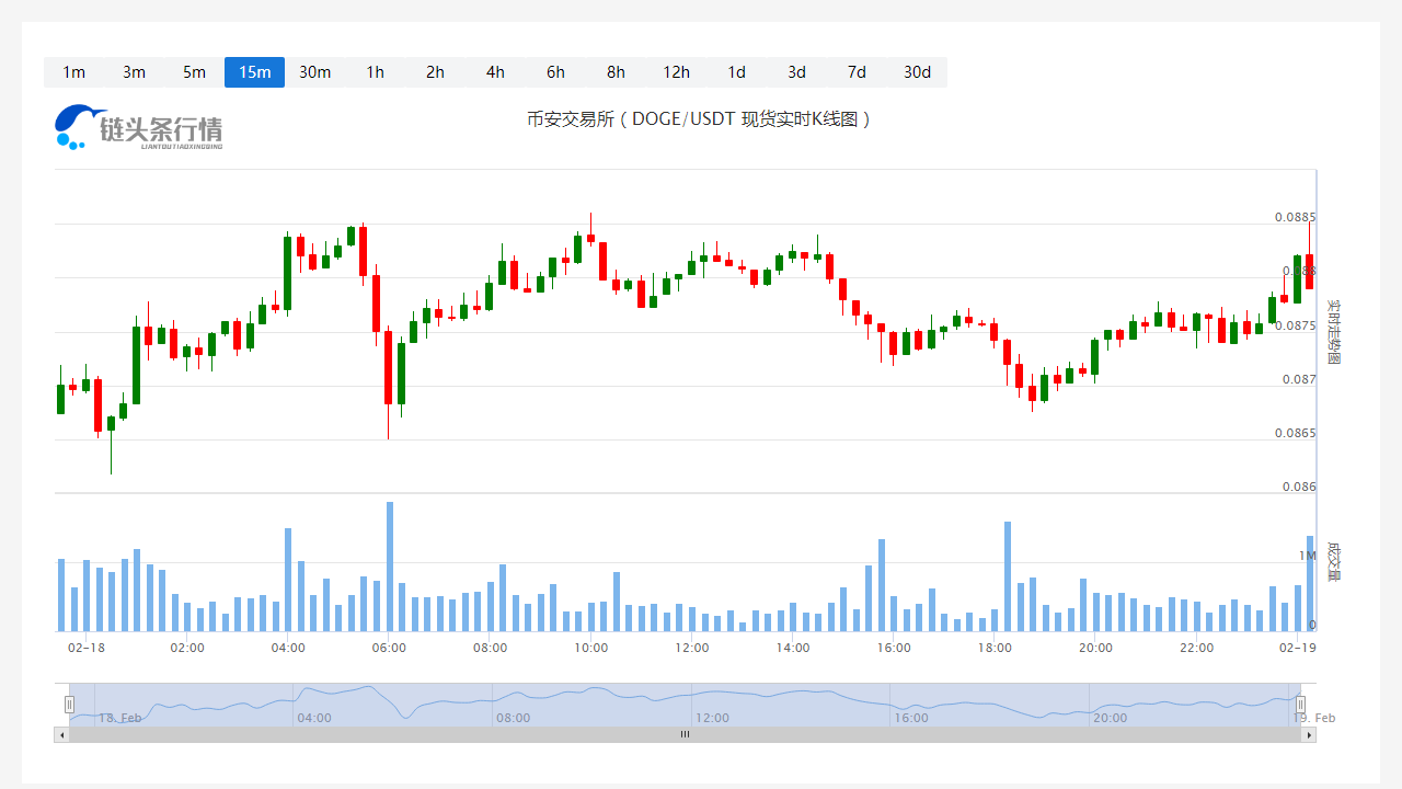 2025年3月14日今日磷铜带价格最新行情走势