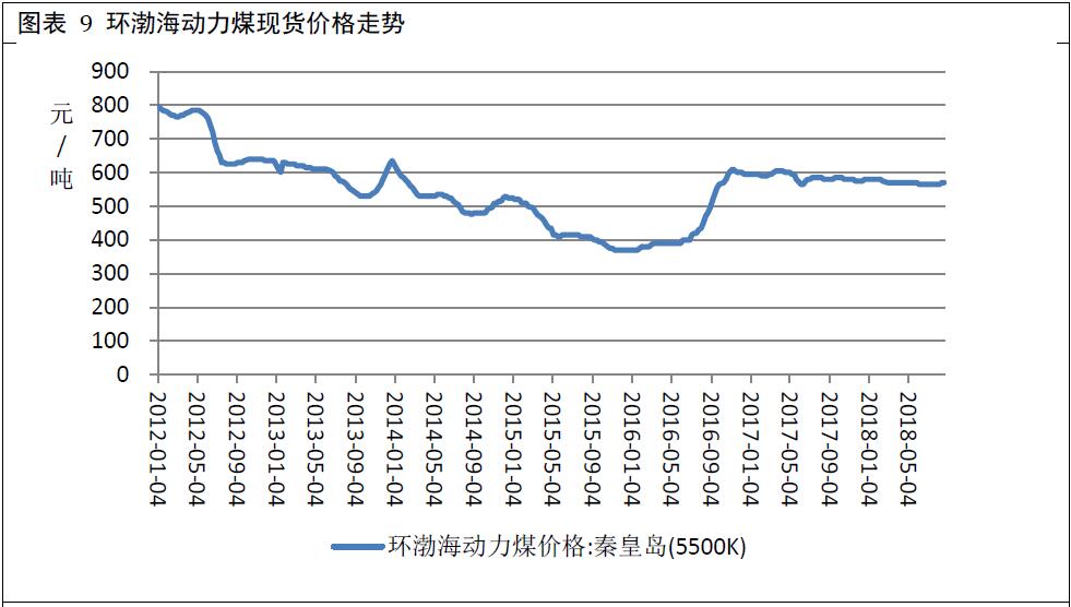 2025年3月17日今日铝价格最新报价