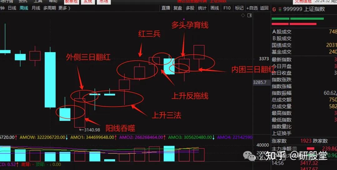 2025年3月17日绵阳高线价格行情最新价格查询