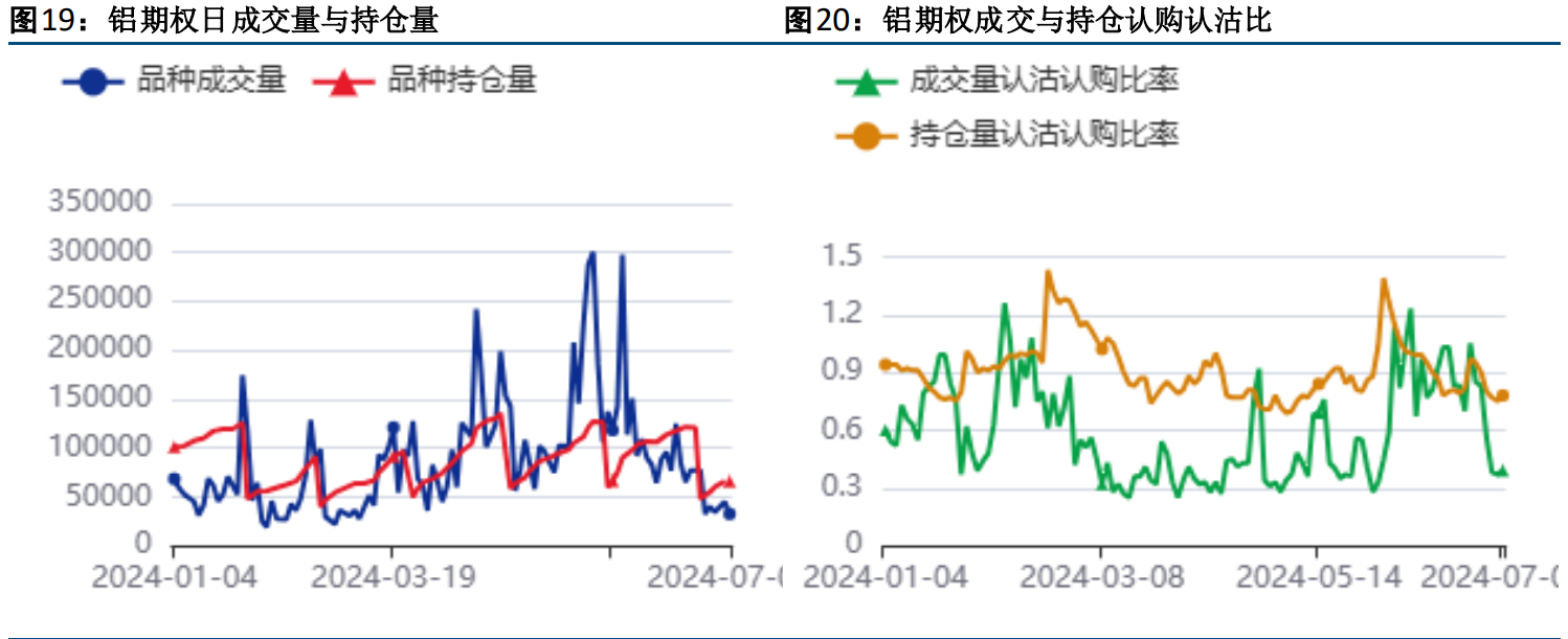 (2025年3月18日)今日沪铝期货和伦铝最新价格查询