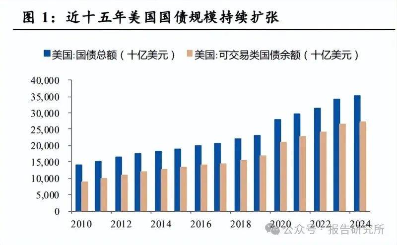 2024年我国数字产业完成业务收入35万亿元