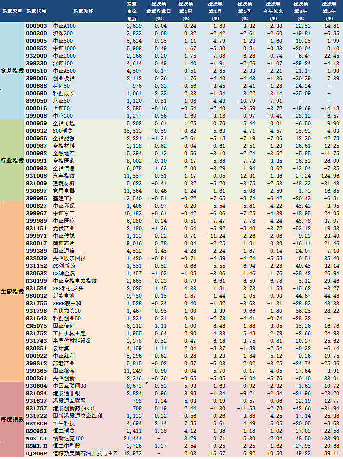 2025年3月18日1#铋报价最新价格多少钱
