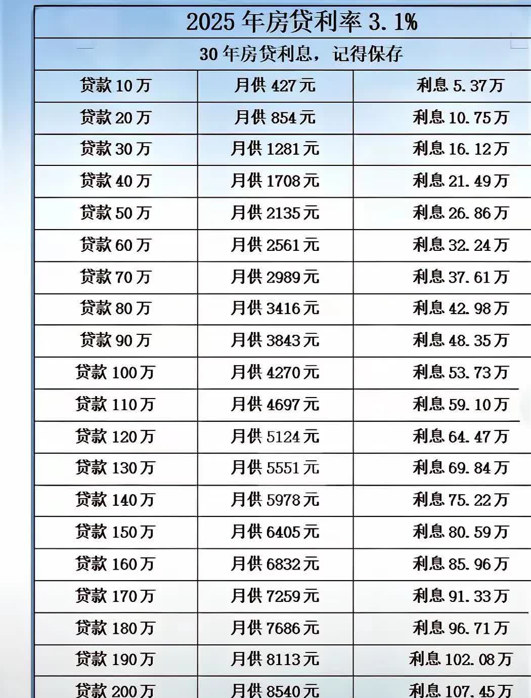 2025年3月18日今日钌最新价格查询