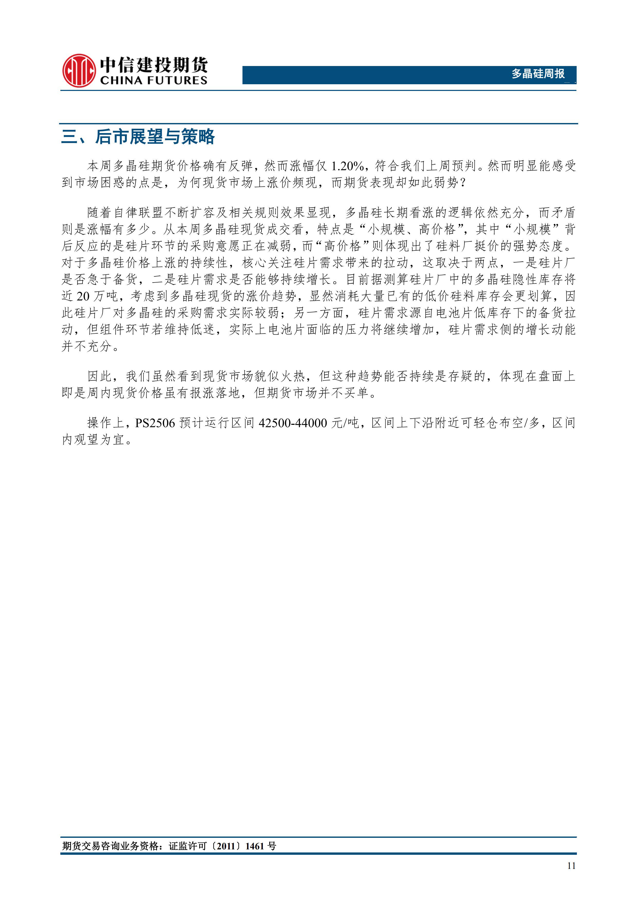 （2025年3月18日）今日多晶硅期货最新价格行情查询
