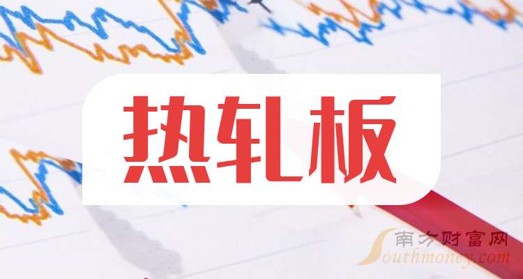 2025年3月18日北京冷轧板卷价格行情最新价格查询