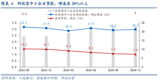 A股公司总市值达103.3万亿元创历史新高 “硬科技”赛道市值扩张显著
