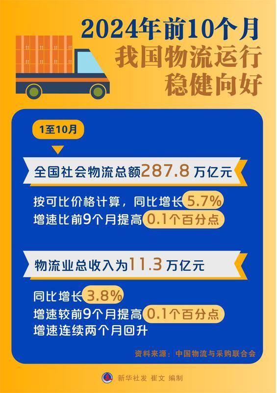 新华社消息｜2024年我国数字产业完成业务收入35万亿元