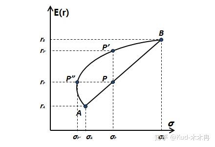 铜：短期供应偏紧难以逆转 风险或定价于远期