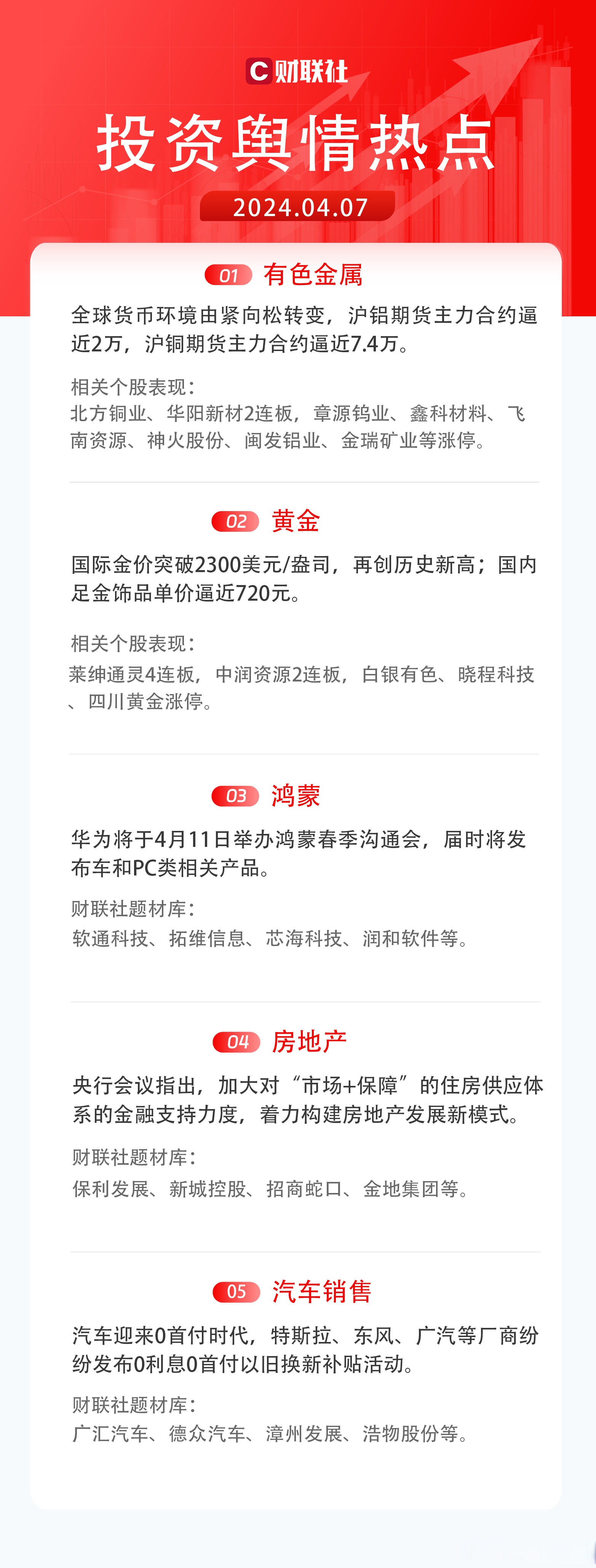 （2025年3月19日）今日沪铝期货和伦铝最新价格查询