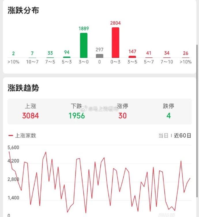 工业硅维持弱势震荡 高位库存下缺乏向上驱动