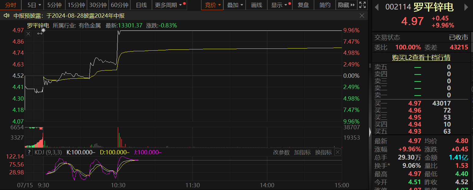 2025年3月19日锌多少钱一吨今日价格表