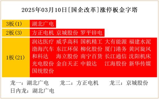 2025年3月19日锌多少钱一吨今日价格表
