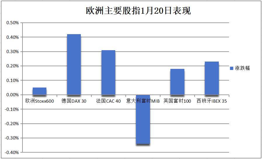 2025年3月19日最新锡块价格行情走势查询