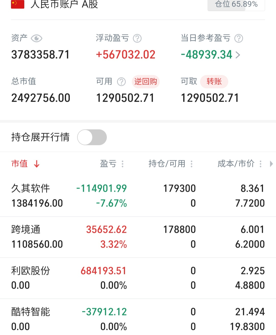 3月19日收盘碳酸锂期货持仓较上日减持3025手