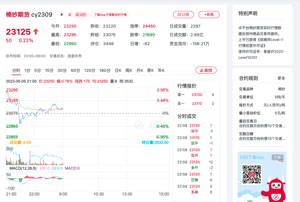 2025年3月19日西宁高线价格行情今日报价查询