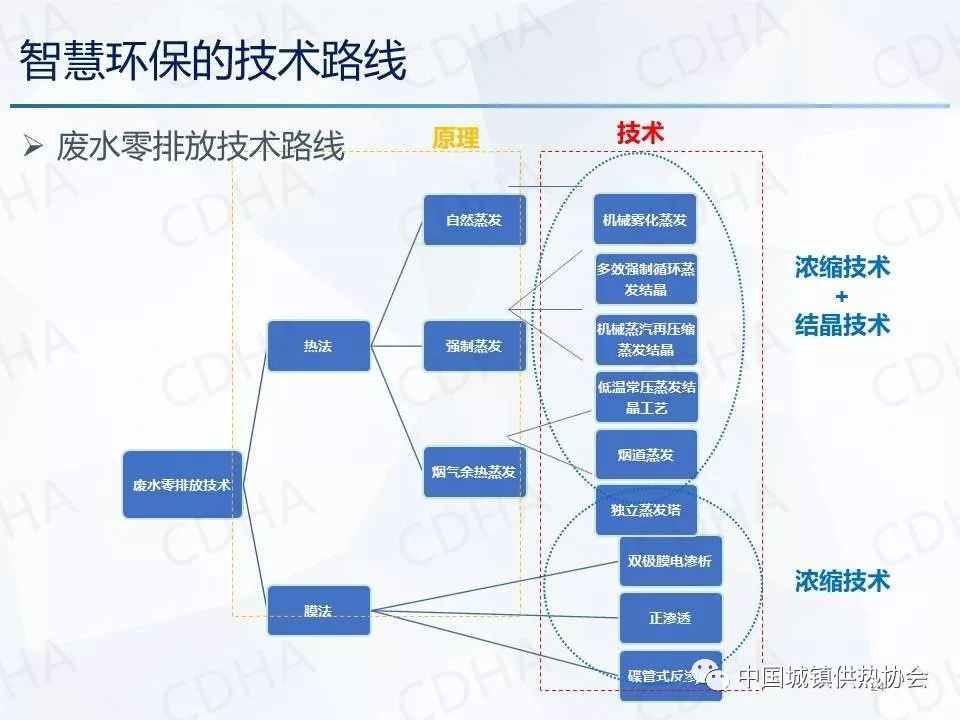 AI执掌手术刀，数字医疗将面临哪些机遇和挑战？
