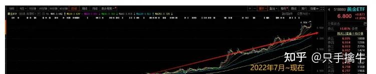 2025年3月20日今日氧化镥价格最新行情走势