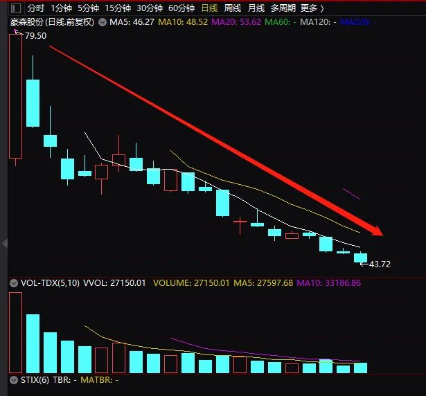 2025年3月20日上海焊管价格行情今日报价查询
