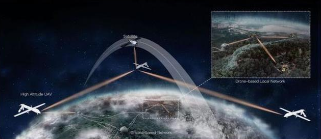AI唠科丨中国量子卫星首次连接南半球