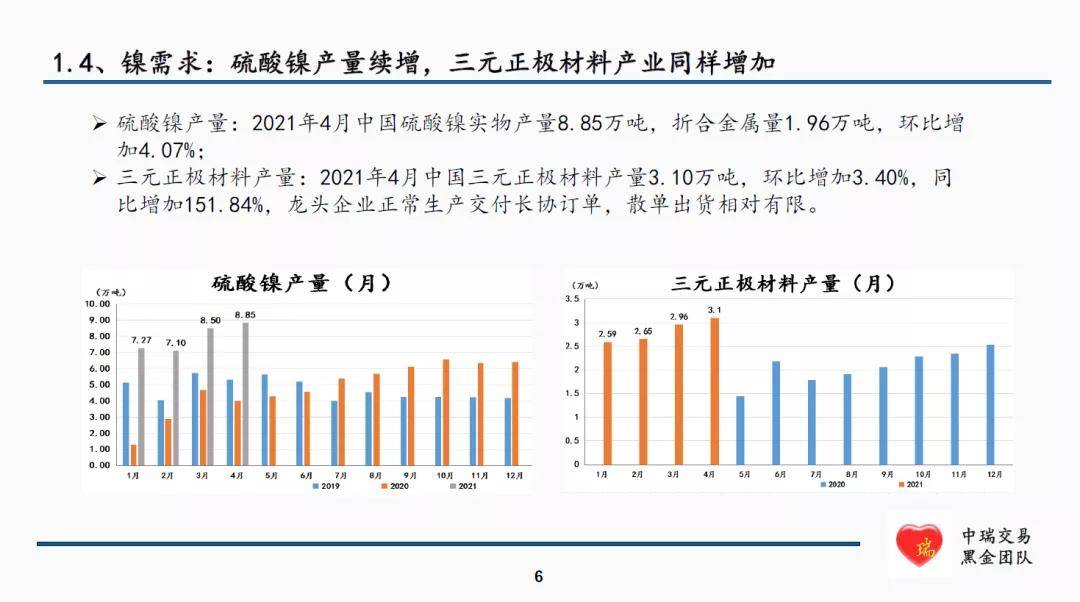 多晶硅价格尚未出现显著突破 预计维持震荡格局