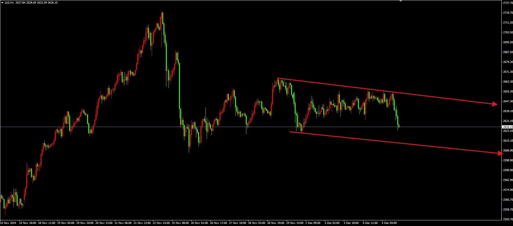 多晶硅价格尚未出现显著突破 预计维持震荡格局