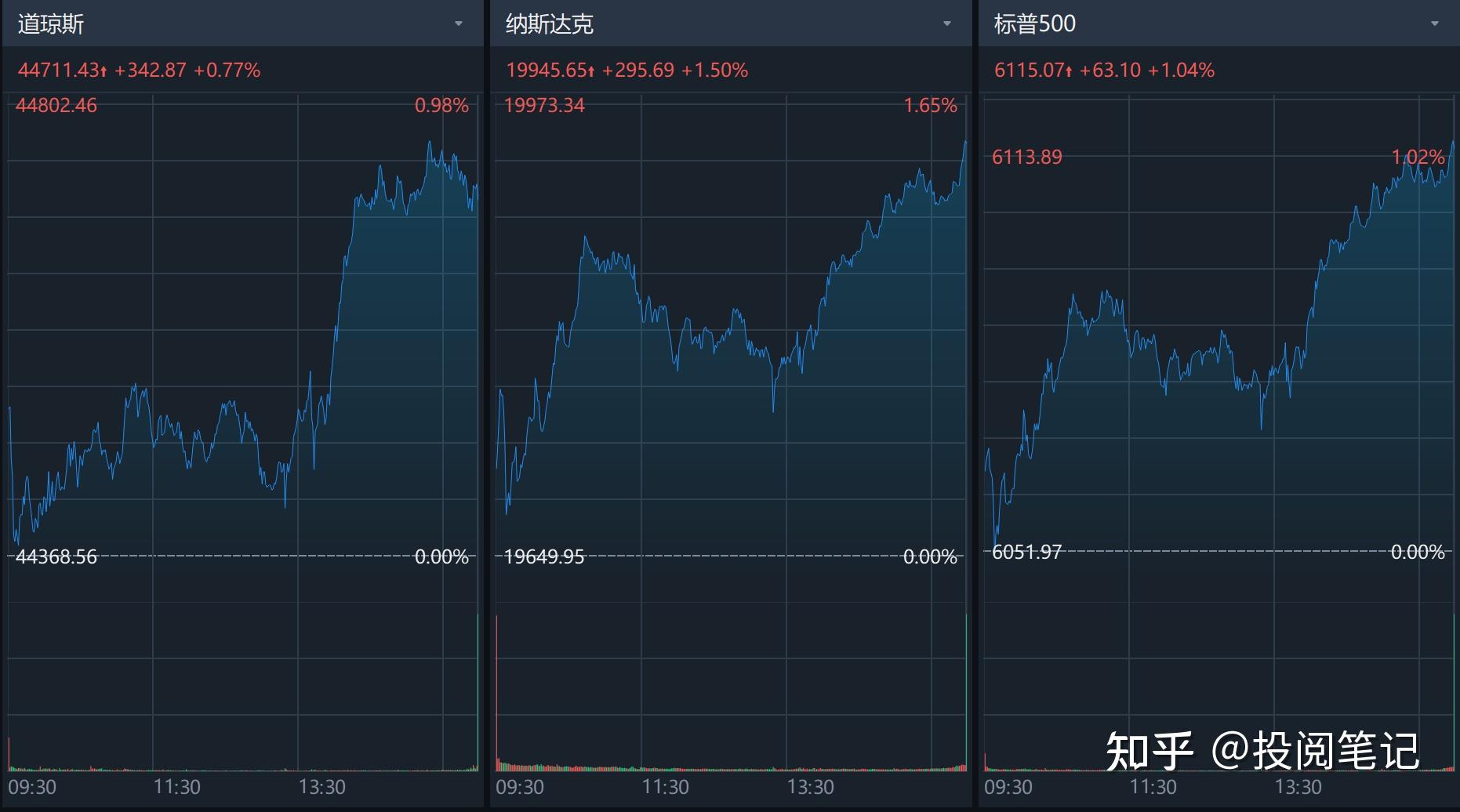 2025年3月21日今日重废(佛山)价格最新行情走势