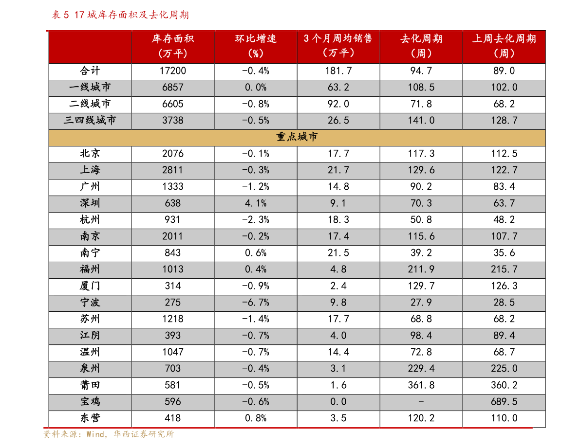 12月23日收盘沪铝期货资金流出9084.35万元