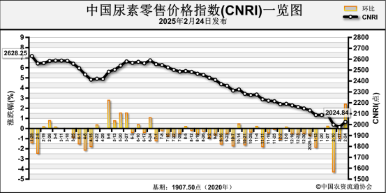 2025年3月21日最新杭州工字钢价格行情走势查询