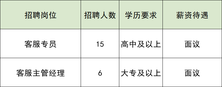 2025年3月21日今日武汉盘螺价格最新行情消息