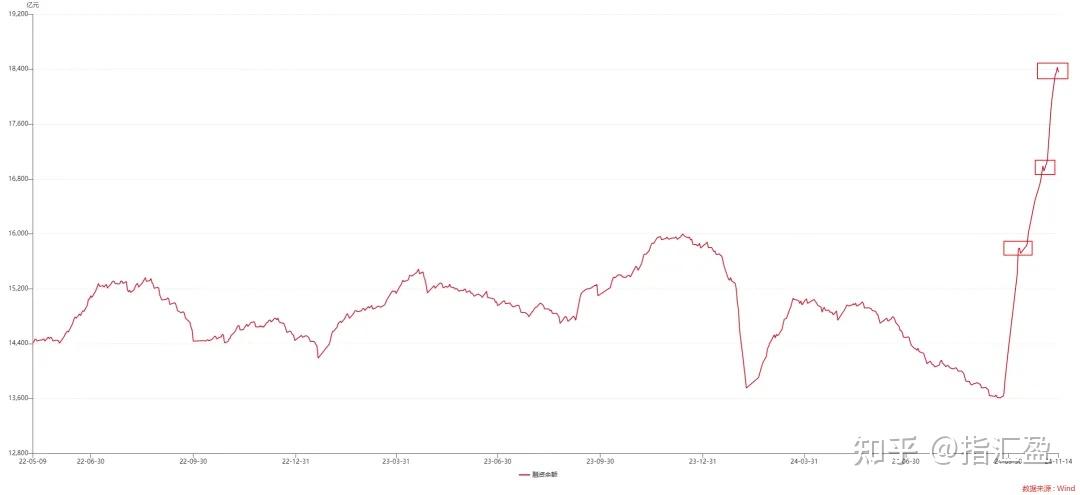 深交所：减少交易摩擦 支持险资加大权益投资
