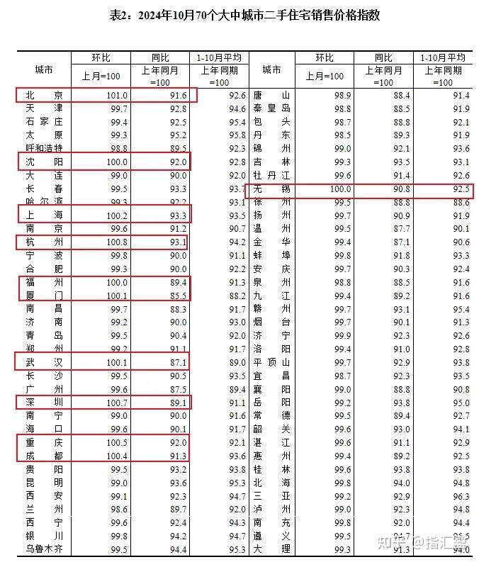 深交所：减少交易摩擦 支持险资加大权益投资