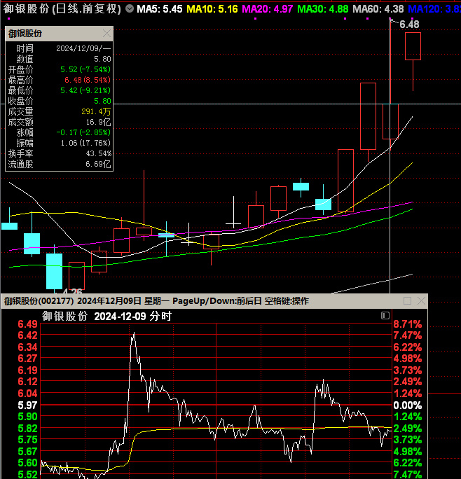 2025年1月10日锡基轴承合金价格行情今日报价查询