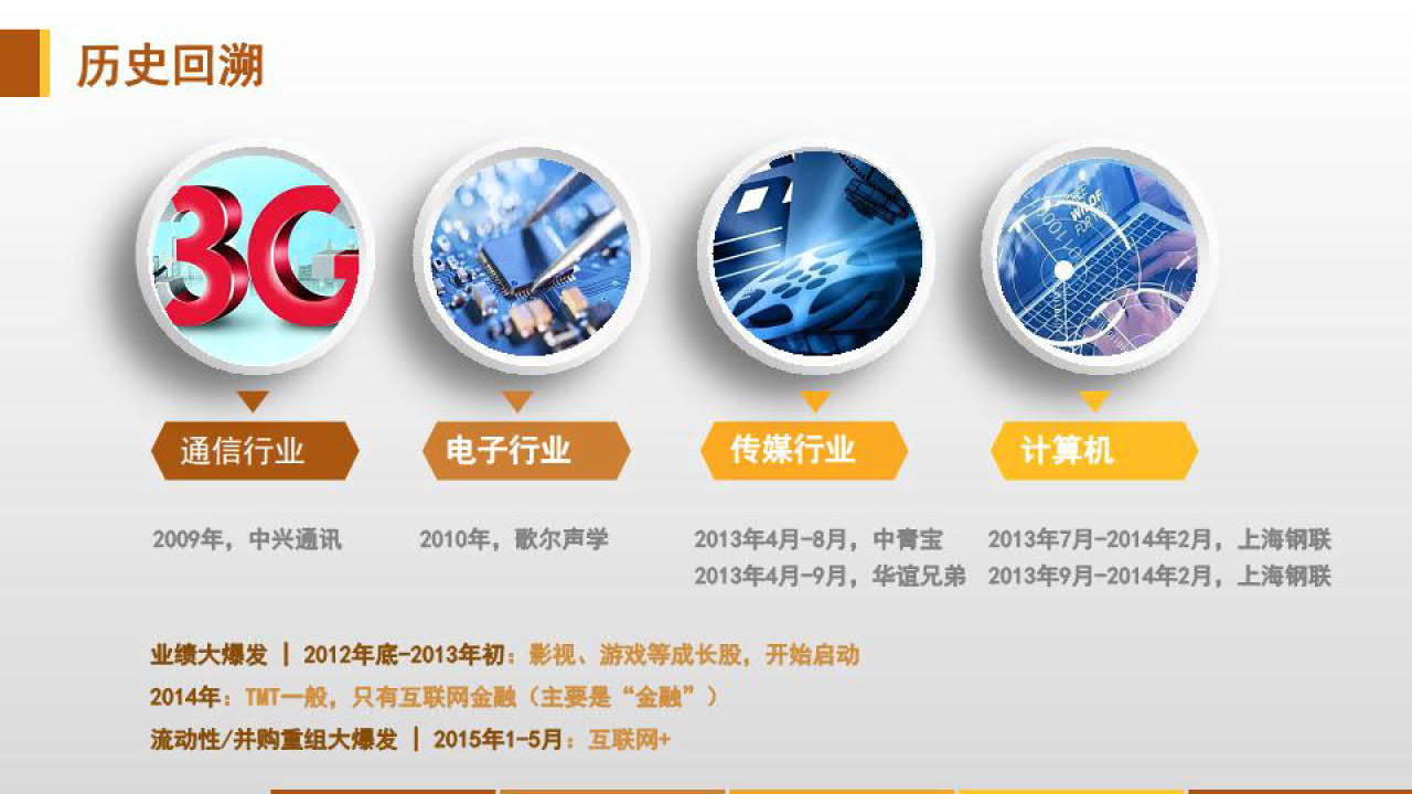 “AI+消费”如何打开新空间