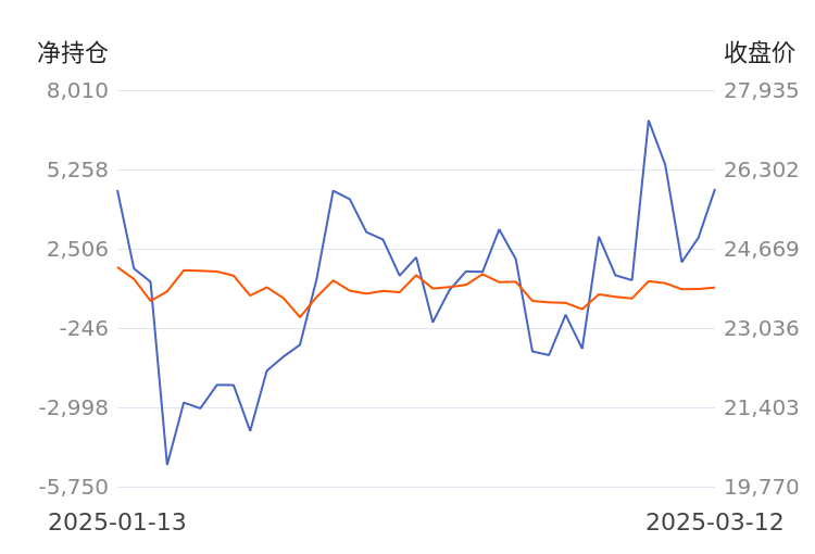 2025年3月25日今日杭州脚手架管价格最新行情走势