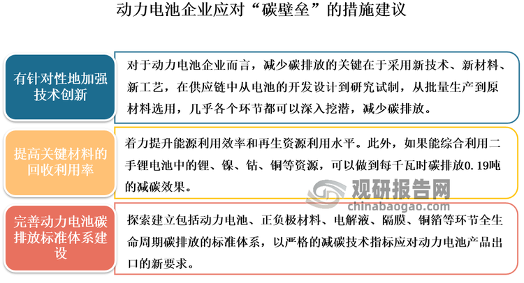 锌资源过剩的属性暂未改变 基建端发力尚不强劲