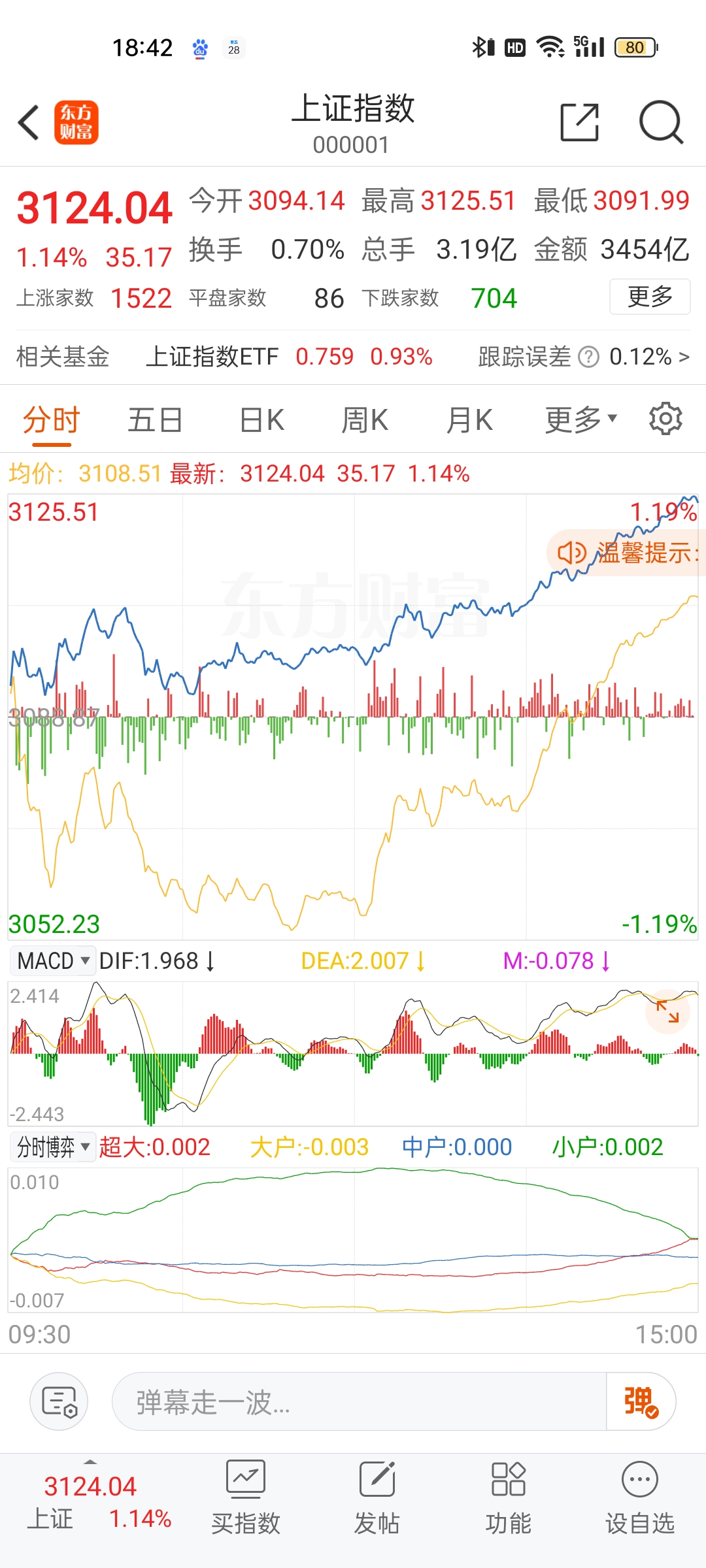 3月24日收盘沪镍期货持仓较上日减持1043手
