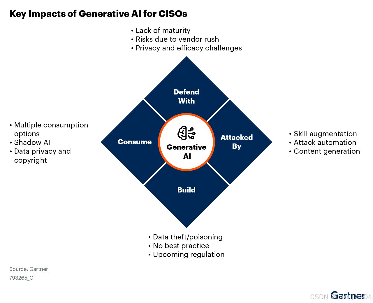 构建人工智能安全治理新格局　开创生成合成内容规范发展新路径