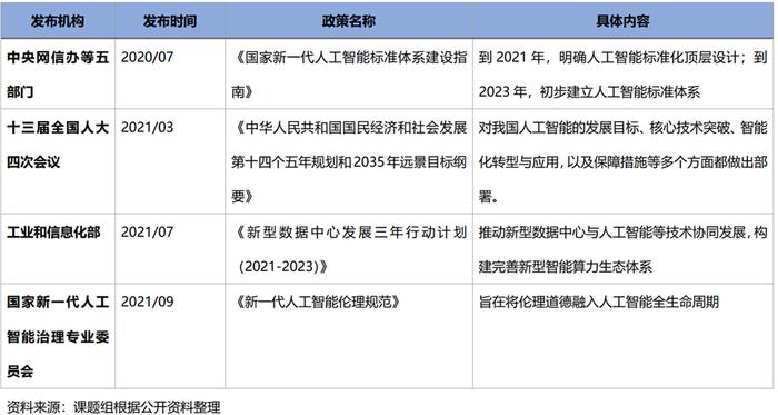 构建人工智能安全治理新格局　开创生成合成内容规范发展新路径