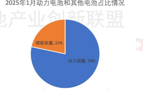 碳酸锂:盘面小幅反弹 基本面压力仍存