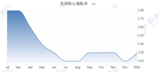 碳酸锂基本面延续偏空 暂未出现明显边际利好