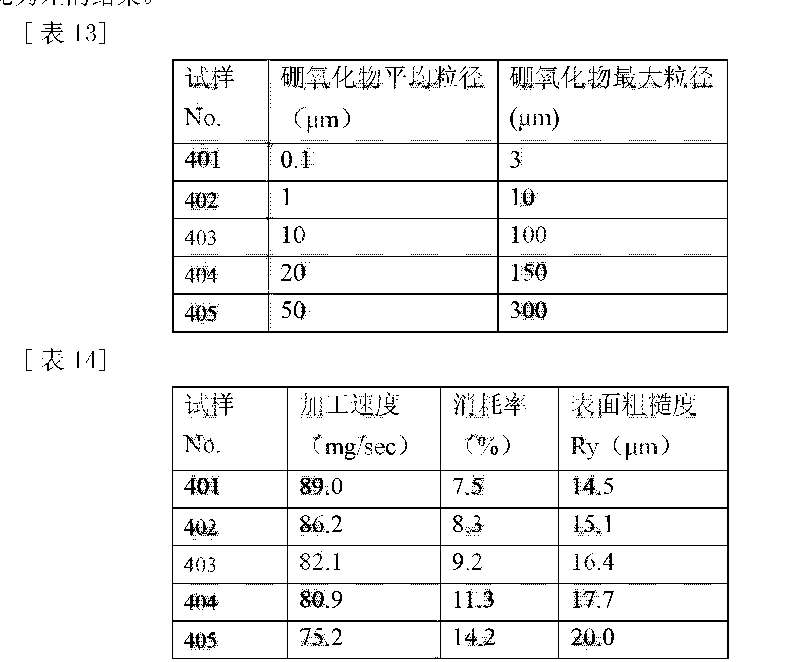 2025年3月25日金属镧报价最新价格多少钱